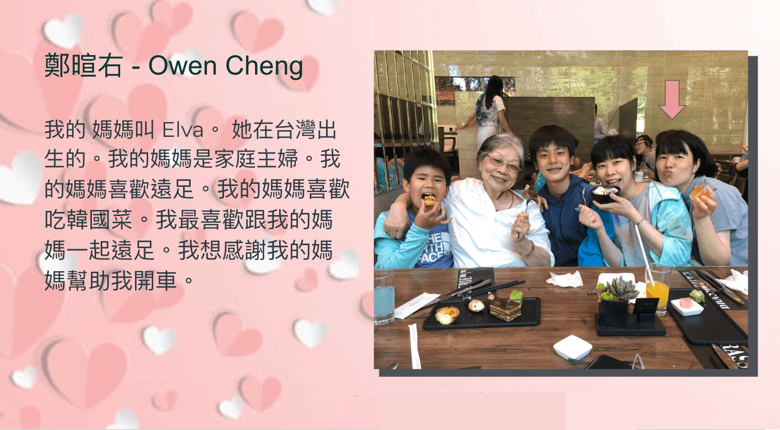 介紹我的媽媽（簡報）