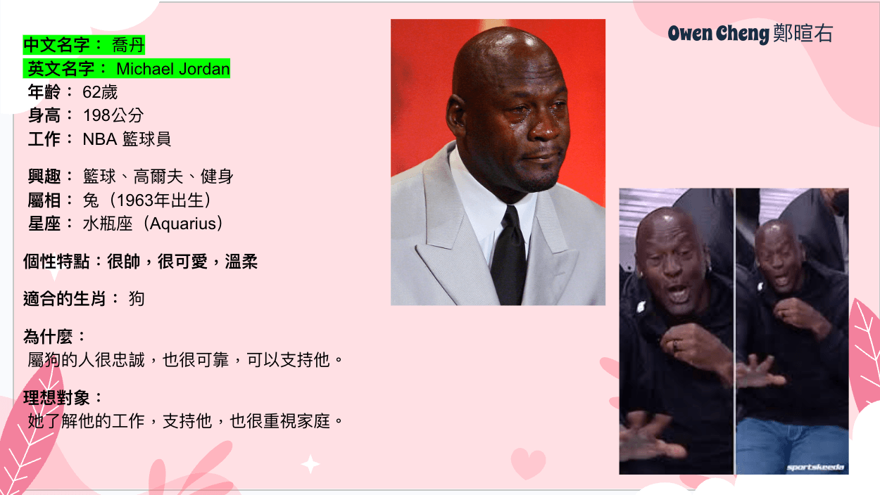 名人介紹 — 麥可喬丹